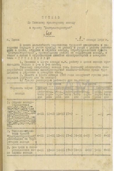 Приказ об укреплении трудовой дисциплины